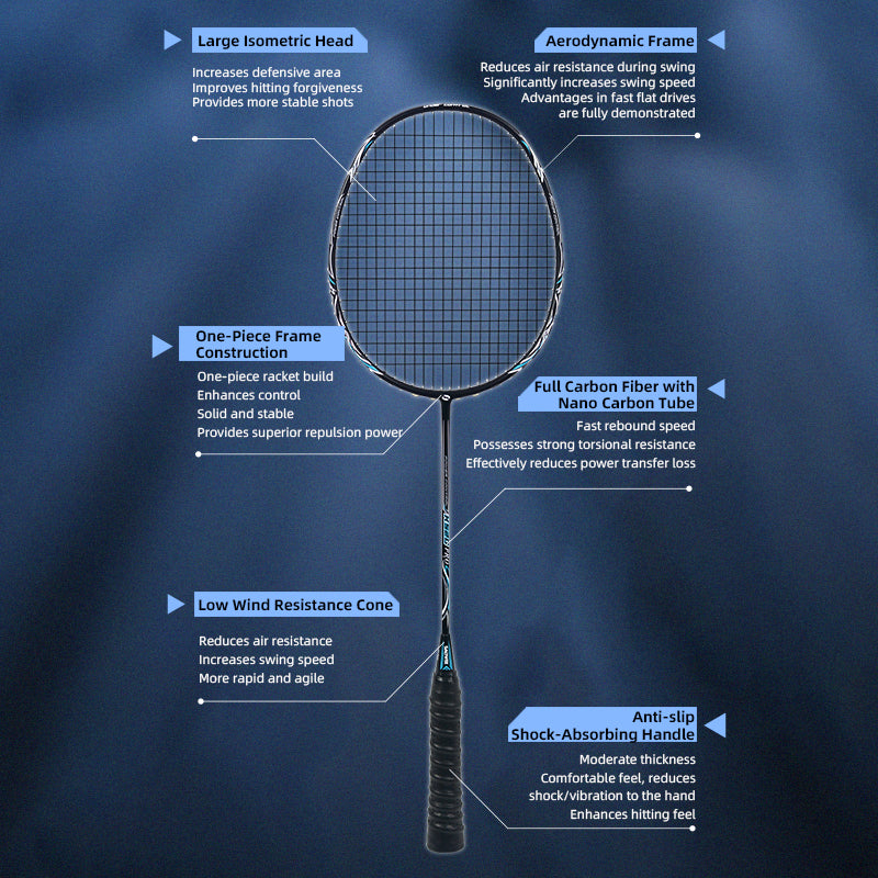 SALYWEE K520 PRO Speed‑Type Full Carbon Fiber Badminton Racket 4U, 26‑30LBS Tension, 295±5mm Balance Point, 675±5mm Length, White & Black Color Options